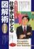 知識ゼロからの仕事がはかどる図解術