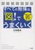 すべての勉強は、「図」!でうまくいく