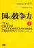 国の競争力